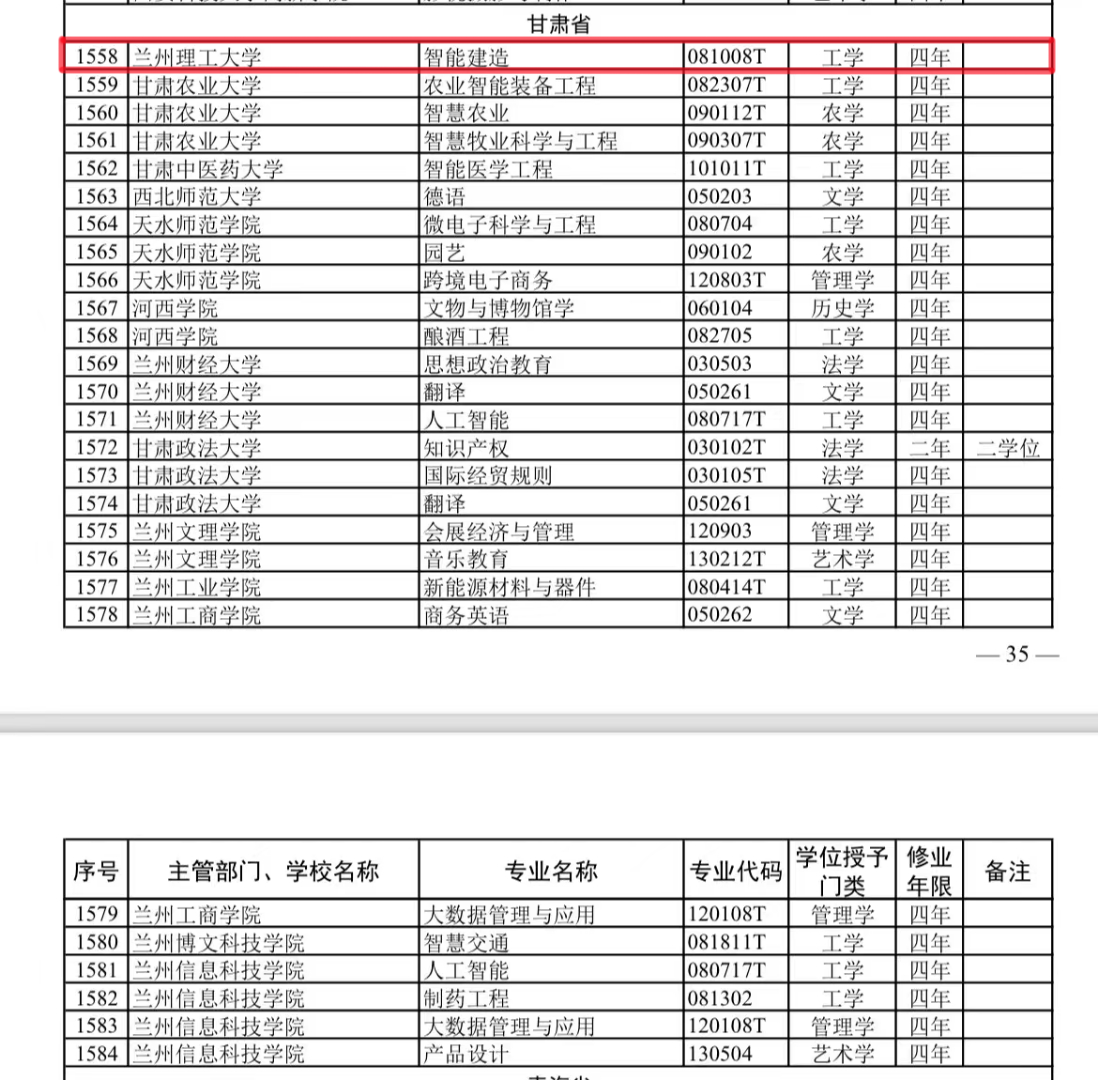 公司获批智能建造新工科本科专业